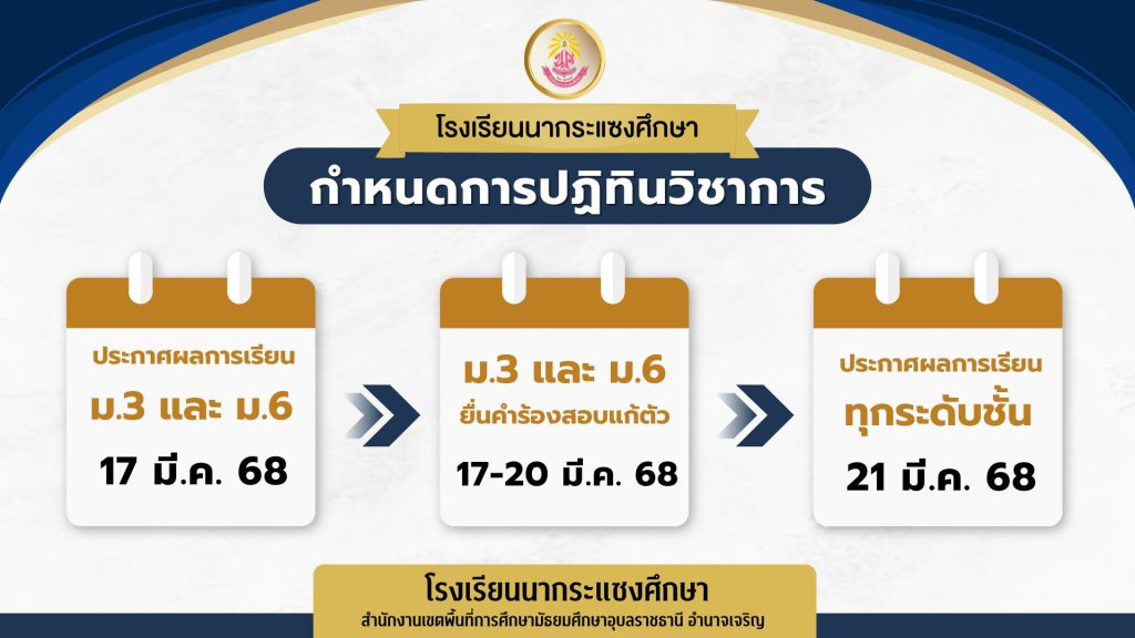 วิชาการ